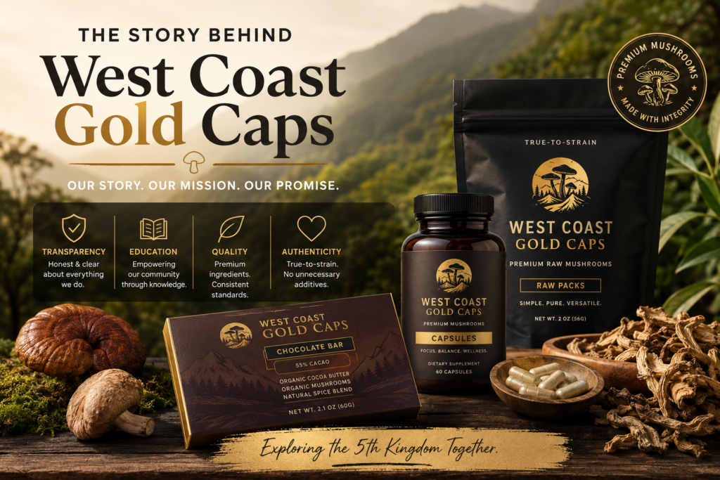 Why West Coast Gold Caps Was Founded